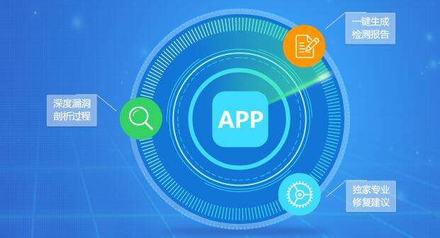 App数据加密方式、app数据安全解决方式 -北京乐动线上平台,乐动（中国）公司