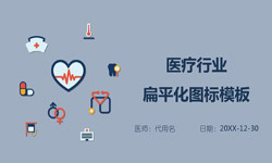 医疗门诊管理系统开发、医疗软件系统-北京乐动线上平台,乐动（中国）外包公司