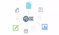 广告传媒行业解决方案-乐动线上平台,乐动（中国）