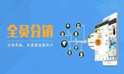 软件外包公司-多级分销管理系统开发-北京乐动线上平台,乐动（中国）公司[乐动线上平台,乐动（中国）]