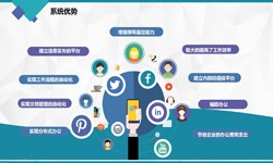 乐动线上平台,乐动（中国）公司、房地产乐动线上平台,乐动（中国）施工管理系统解决方案-北京软件外包公司