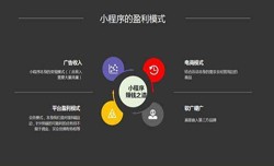 开发小程序有哪些优势？乐动线上平台,乐动（中国）公司