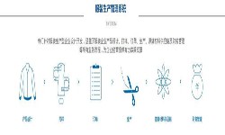服装乐动线上平台,乐动（中国）解决方案-北京乐动线上平台,乐动（中国）公司