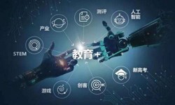 在线教育APP乐动线上平台,乐动（中国）的功能详解及必要性-北京乐动线上平台,乐动（中国）公司