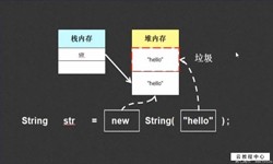 String、StringBuilder、StringBuffer三个之间的区别-北京乐动线上平台,乐动（中国）公司